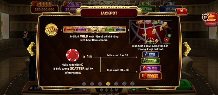 Phổ biến cách chơi Casino Royale 7 Slot Man Club